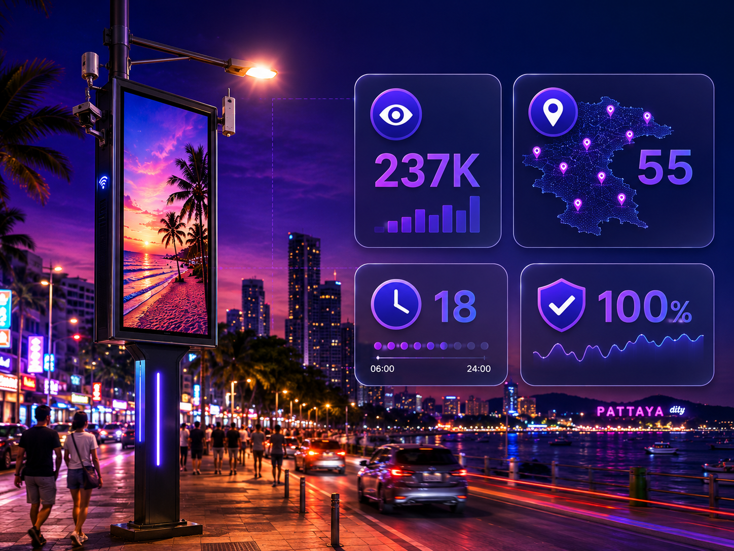 Pattaya Smart Pole